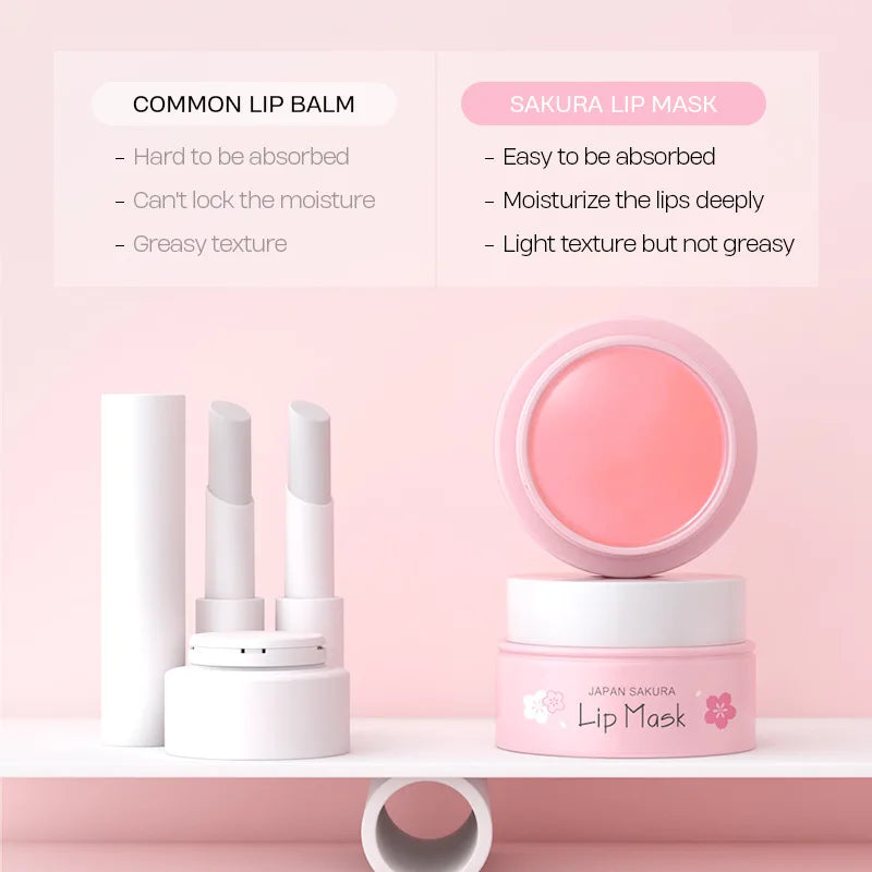 8G  Sakura Lip Sleeping Mask Hydrating Moisture Nutriousing Wrinkle Smoothing Dryness Lip Mask Korean Cosmetics Skin Care